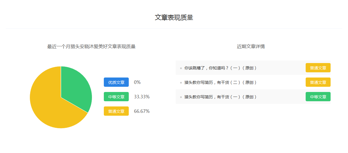 对农村地区小额支付系统业务发展状况的调查|世界杯买球(图2) 世界杯买球网站