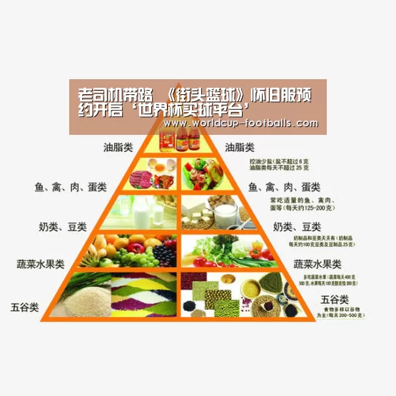 老司机带路 《街头篮球》怀旧服预约开启‘世界杯买球平台’(图1) 世界杯买球网站