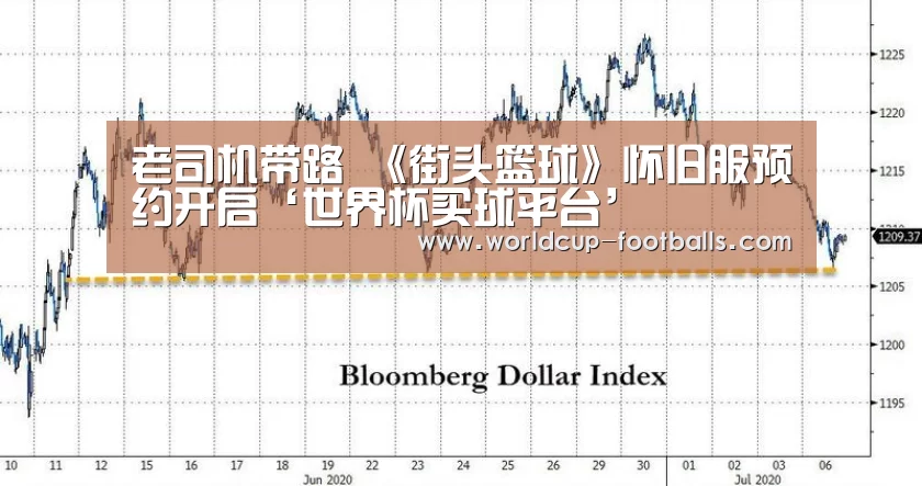 老司机带路 《街头篮球》怀旧服预约开启‘世界杯买球平台’(图3) 世界杯买球